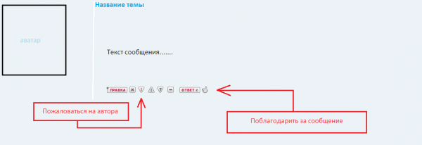 жалобы и благодарность.png
