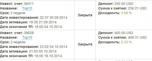 ТОП 15.jpg