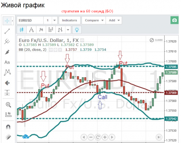стратегия 60 секунд.png
