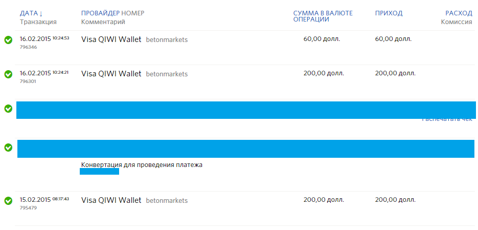 Провайдер по номеру телефона. Номер провайдера.