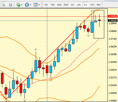 GBP-SGD.png