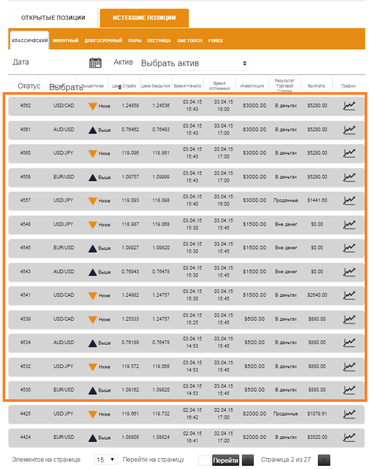 Torgovlja NFP 03.04.2015.png