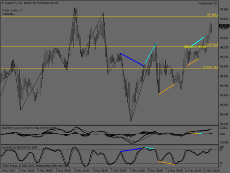 CADJPY.IH1.png