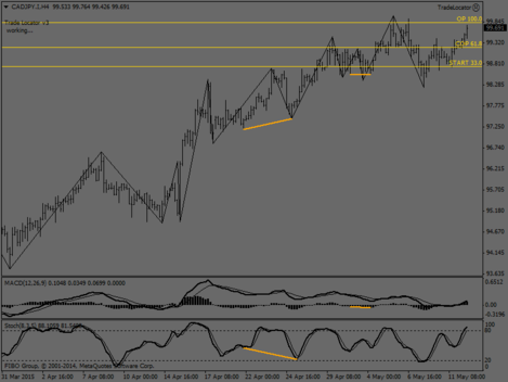 CADJPY.IH4.png