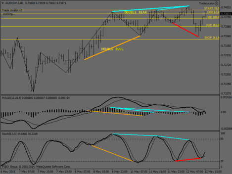 AUDCHF.IH1.png