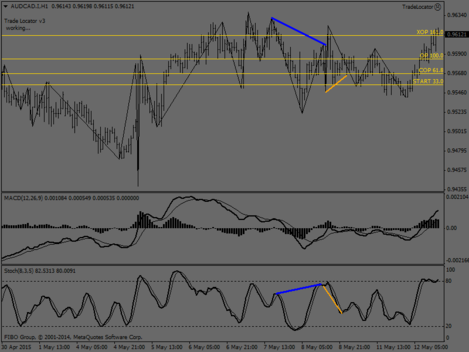 AUDCAD.IH1.png