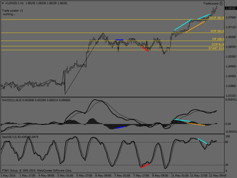 AUDNZD.IH1.png