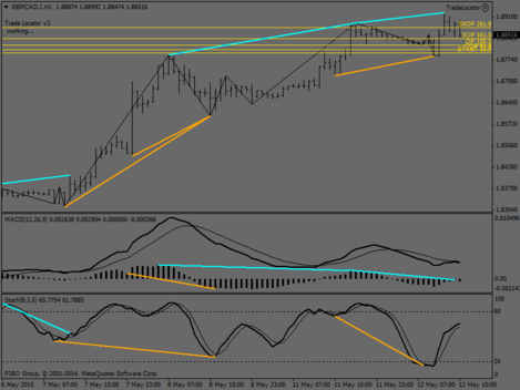 GBPCAD.IH1.png