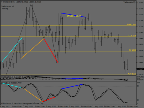 USDCAD.IH1.png