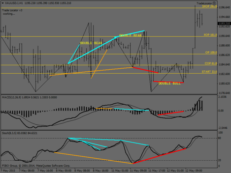 XAUUSD.IH1.png