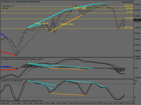 USDCHF.IH1.png