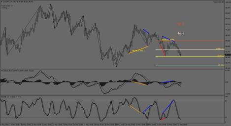 CADJPY.IH1.png