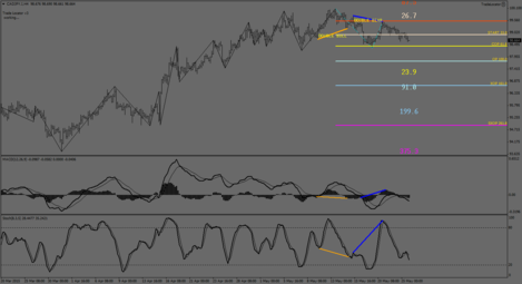 CADJPY.IH4.png