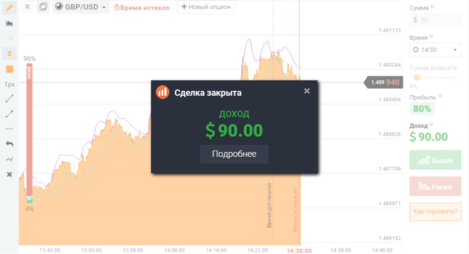 как заработать на бинарных опционах новичку.png