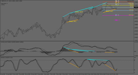 GBPCAD.IH4.png