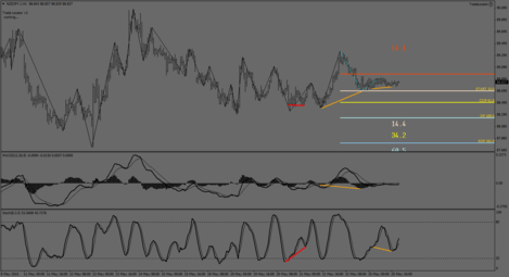 NZDJPY.IH1.png