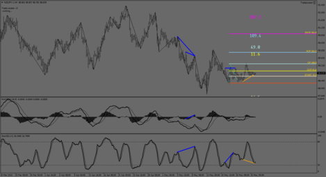 NZDJPY.IH4.png