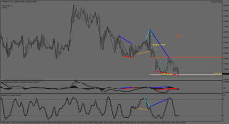 EURCHF.IH1.png