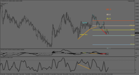 EURCHF.IH4.png