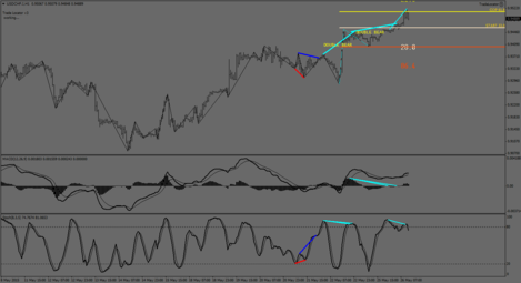 USDCHF.IH1.png