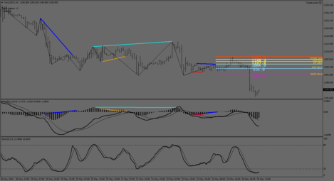 XAUUSD.IH1.png