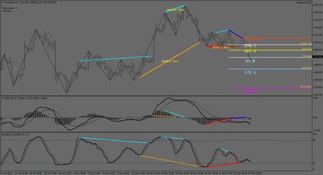 XAUUSD.IH4.png