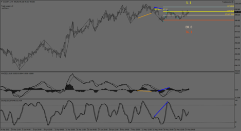 CADJPY.IH4.png