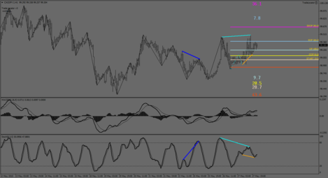 CADJPY.IH1.png