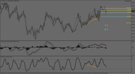 CADJPY.IH1.png