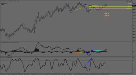 CADJPY.IH4.png