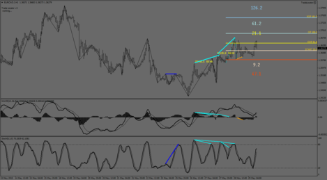 EURCAD.IH1.png