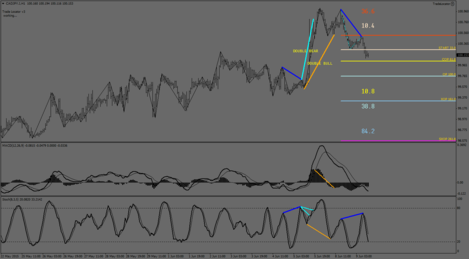 CADJPY.IH1.png