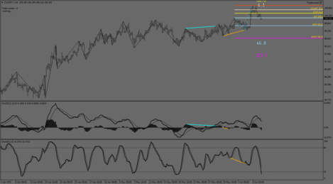 CADJPY.IH4.png