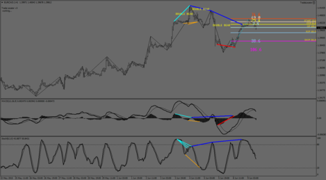 EURCAD.IH1.png