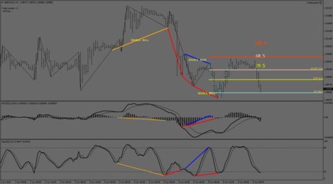 GBPCAD.IH1.png