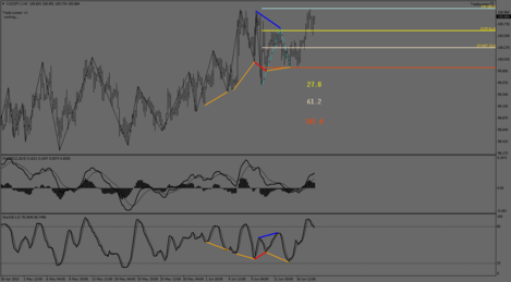 CADJPY.IH4.png