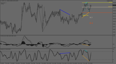 CADJPY.IH1.png