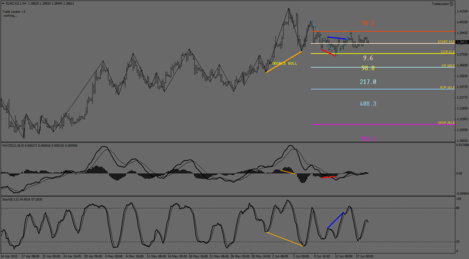 EURCAD.IH4.png