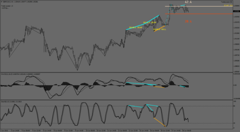 GBPCAD.IH1.png