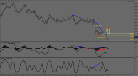 NZDJPY.IH4.png