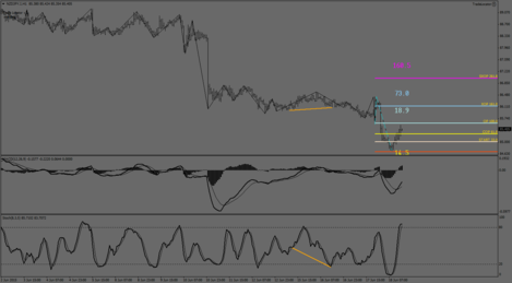 NZDJPY.IH1.png