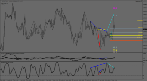 EURCHF.IH1.png