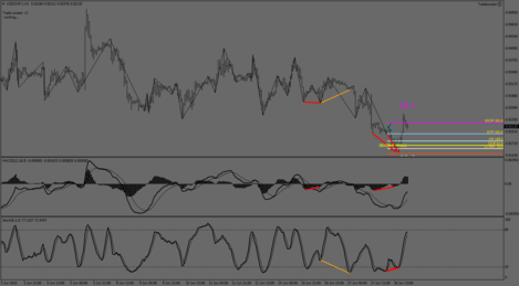 USDCHF.IH1.png