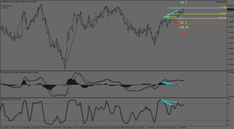 GBPCHF.IH4.png