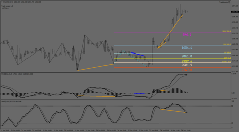 XAUUSD.IH1.png