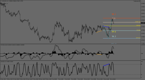 AUDUSD.IH1.png