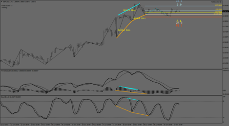 GBPUSD.IH1.png