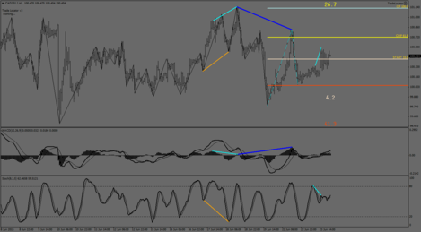 CADJPY.IH1.png