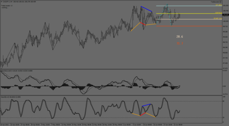 CADJPY.IH4.png