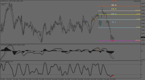 EURCAD.IH1.png